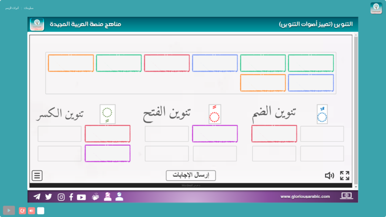 التنوين – التمييز الصوتي بين تنوين الفتح و الضم و الكسر